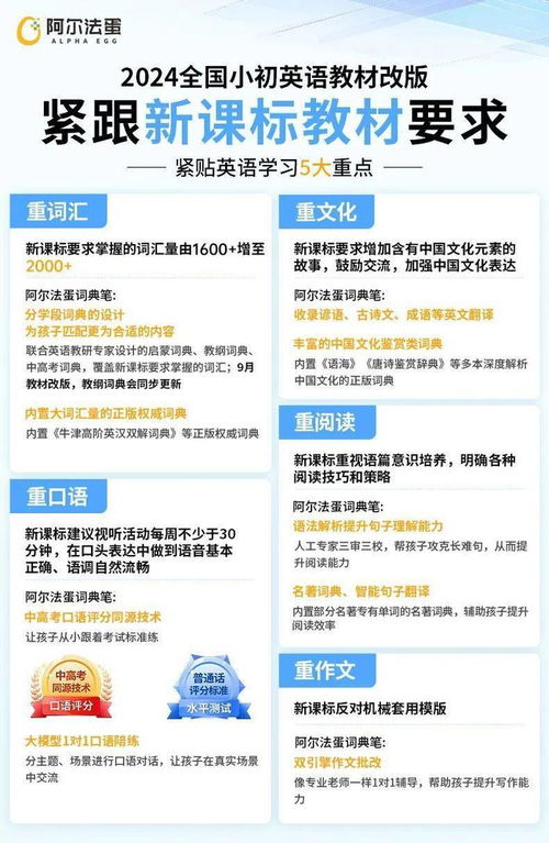副业兼职日常如何高效记录？掌握这些技巧让你事半功倍！