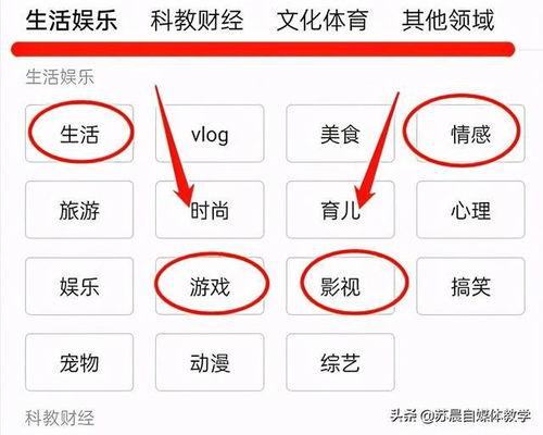 如何一步步开通头条收益实现赚钱？