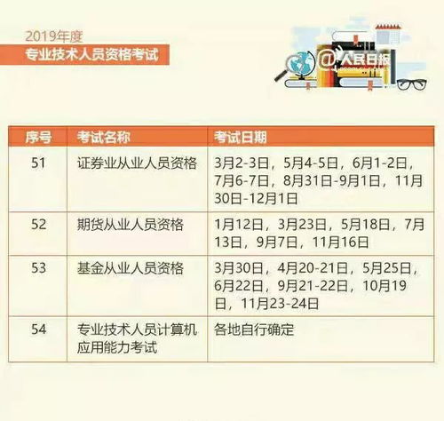 南京急招兼职档案整理员，你准备好了吗？