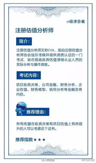 哪些证书软件能帮你实现财富增长？你知道吗？