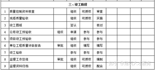 会计兼职内勤工作具体做什么？职责与要求全解析