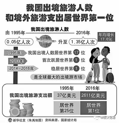 普通人如何做到副业日入五百万？秘诀在哪里？
