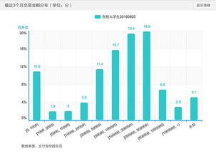 新东方教育兼职赚钱途径有哪些？如何利用平台优势实现收入增长？