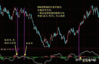 卖股票真的能赚钱吗？普通人如何通过股市获利？