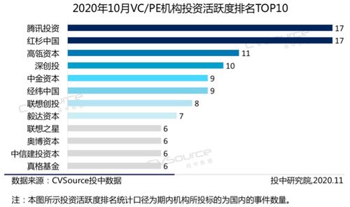 1TB主板能否带来可观收益？投资前景如何？