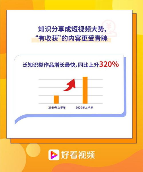 小说创作者必备的副业选择有哪些？如何兼顾创作与收入？