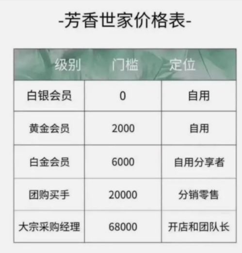 心遇平台真的能赚钱吗？它的盈利模式是怎样的？