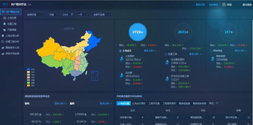 当前哪个行业最吸金？探寻时下赚钱热门领域