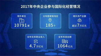 如何在国外创建并运营个人网站实现盈利？