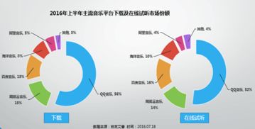 新手如何通过媒体平台实现盈利？有哪些可行途径？