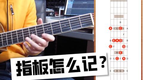 古典吉他直播能否成为你的赚钱新途径？