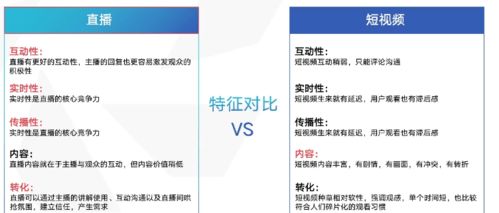 国外抖音如何变现盈利？实战技巧全解析