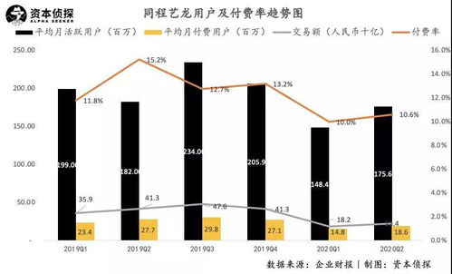 在当前市场环境下，投资宾馆还能实现盈利吗？