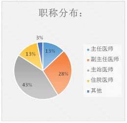 农业从业者如何巧妙拓展副业增加收入？