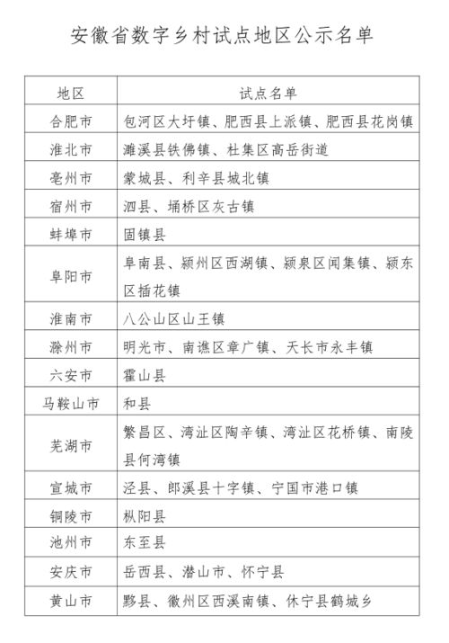 如何在拼多多查询已助力过的朋友列表？