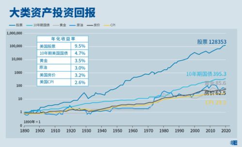 瑞星咖啡加盟真的能盈利吗？投资回报率如何？