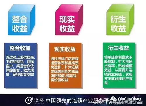 双十一期间微商如何巧妙布局实现盈利？