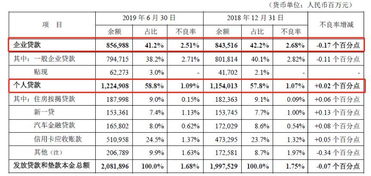 平安银行销售保险业务是否盈利？深入了解其收益情况