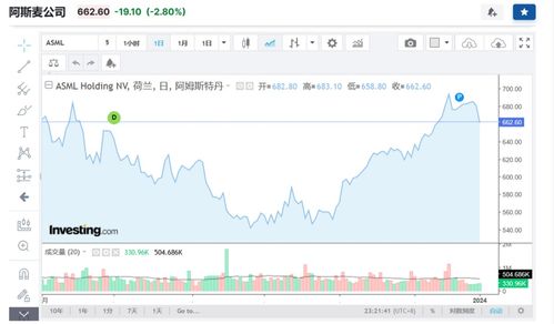 打码速度稍慢是否影响结果？打码慢了会有何影响？