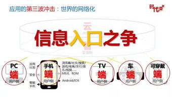 哪个网站堪称兼职界的巨头，汇聚海量兼职信息？