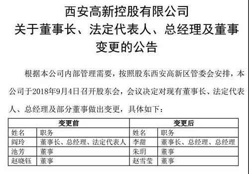 这位运动员是否身兼多职？兼职身份引发关注