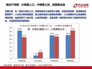 业务盈利背后，你真的了解其赚钱逻辑吗？