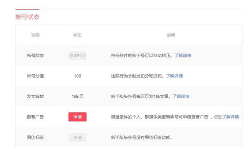 腾讯平台如何操作开通头条号实现盈利？