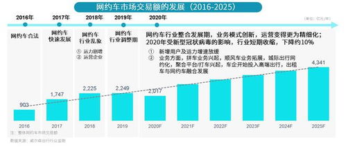 外贸转内销副业，如何实现利润最大化？