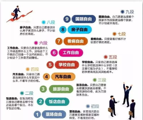 老师兼职经营网吧，真的能实现财务自由吗？