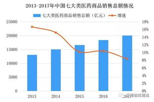 爷爷的小农庄能否实现盈利？经营前景分析