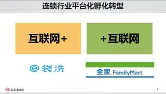如何在当下通过兼职实现有效盈利？