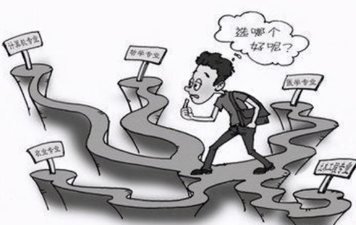 厨师如何选择适合自己的副业？有哪些热门推荐？