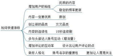 地下城如何实现盈利？探索赚钱的有效途径