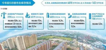 在三四线城市创业，哪些项目能轻松盈利？