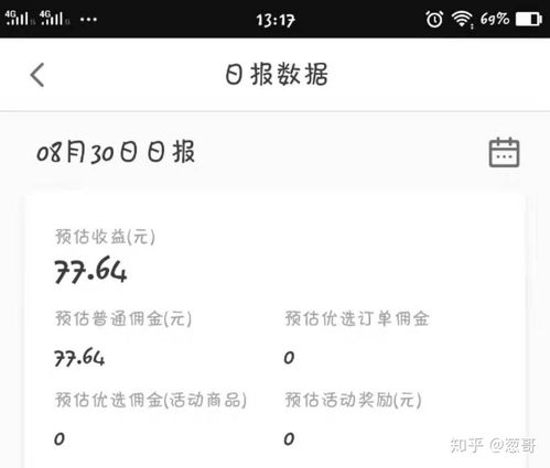 如何通过网购副业APP实现额外收入？你真的了解吗？