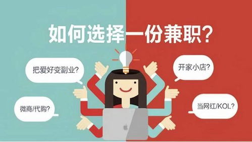 北京上班族0基础如何开启下班后副业？