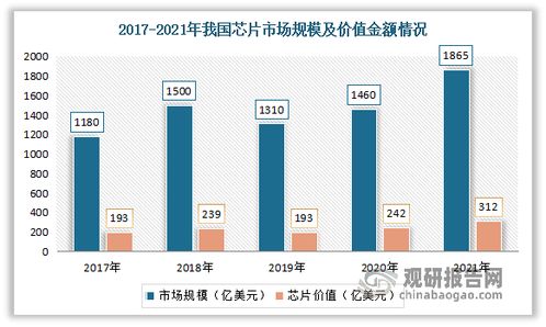 成都华阳未来发展前景如何？现状与潜力深度探讨
