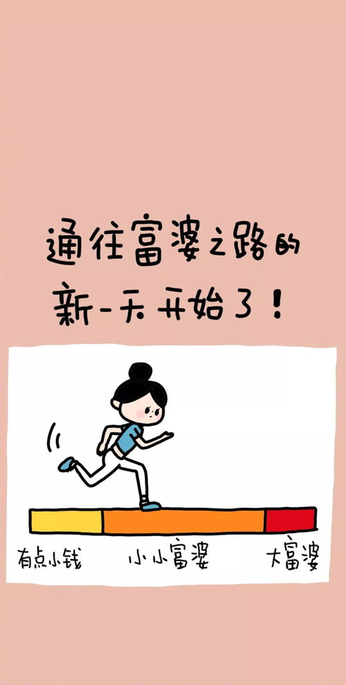 如何从今以后专注赚钱？一张图片引发的思考