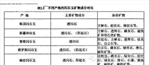 地专级待遇具体指什么？其级别划分又是如何界定？