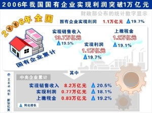 图片作品如何发布才能实现盈利？