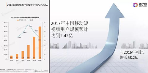 如何通过拍摄养老短视频实现盈利？