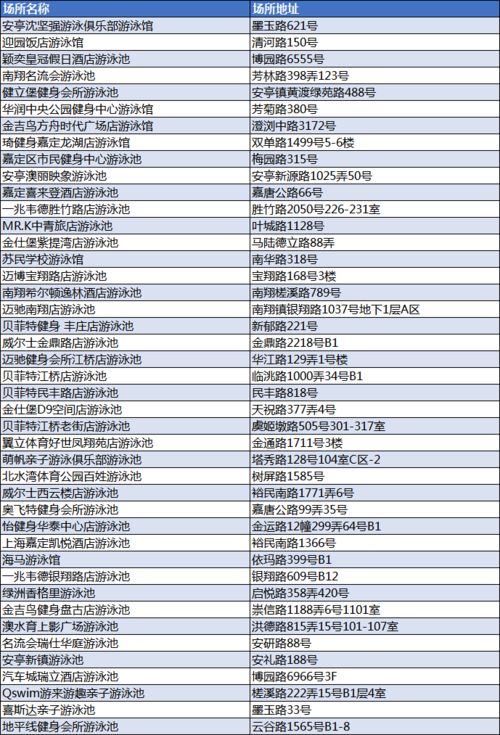 游泳爱好能否转化为收入来源？玩水也能赚钱真相探究