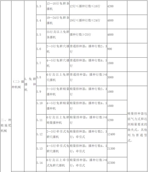 农村居民如何通过点外卖实现额外收入？