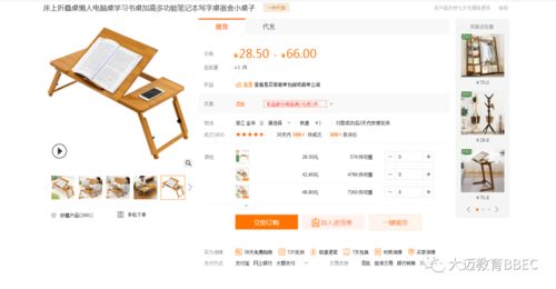 1688副业真的能带来可观收入吗？如何评估其赚钱潜力？
