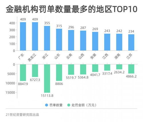 农行与农总行年终奖差距有多大？具体金额揭晓