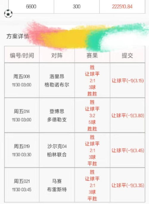 玩竞彩足球真的能盈利吗？知乎用户经验分享