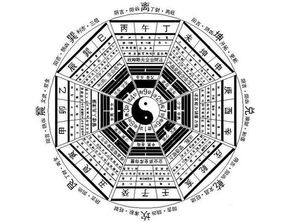 做生意能否风生水起？赚钱风水布局有何讲究？