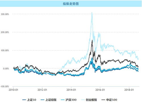 公司亏损为何老板却能盈利？背后的盈利逻辑是什么？