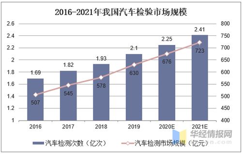 春节期间，哪个行业盈利能力最强？