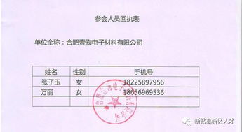 上海户口持有者如何找到高薪工作机会？